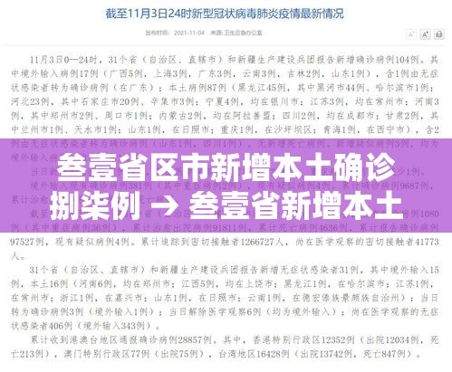 【福建疫情最新情况,福建疫情最新情况】 【福建疫情最新情况,福建疫情最新情况】