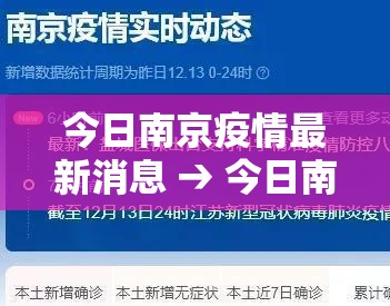 今日南京疫情最新消息 → 今日南京疫情最新消息数据 今日南京疫情最新消息 → 今日南京疫情最新消息数据