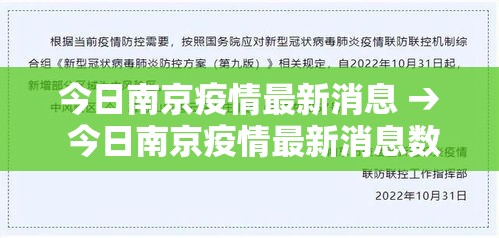 今日南京疫情最新消息 → 今日南京疫情最新消息数据 今日南京疫情最新消息 → 今日南京疫情最新消息数据