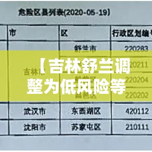 一分钟介绍“微信好友创建炸 金花房间”详细介绍房卡使用方式