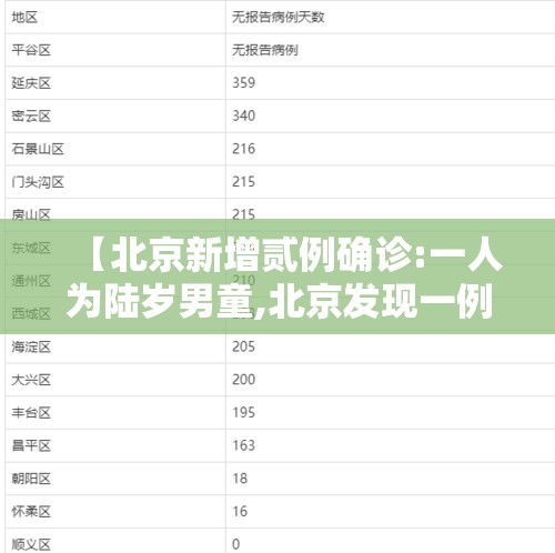 一分钟讲解“斗牛链接房卡怎么弄”详细房卡使用教程-哔哩哔哩