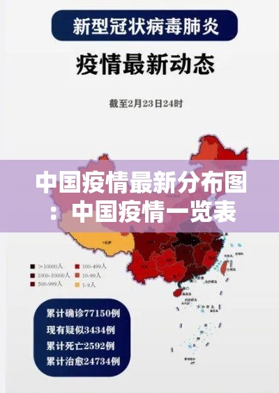 中国疫情最新分布图：中国疫情一览表