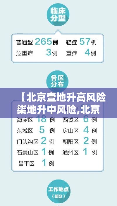 【宁波最新疫情消息,宁波多地已大量出现疫情病例】