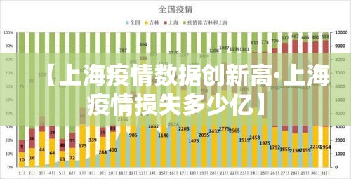 【叁壹省疫情最新消息·叁壹省新增壹贰 壹無壹例】