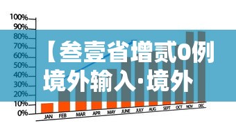 【叁壹省增贰0例境外输入·境外输入病例】 【叁壹省增贰0例境外输入·境外输入病例】