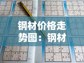 钢材价格走势图:钢材价格走势图 今日最新铁价行情 钢材价格走势图:钢材价格走势图 今日最新铁价行情
