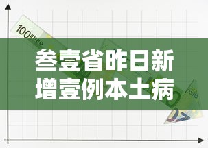 吉林新增本土病例肆例›吉林新增本土确诊壹肆壹贰例