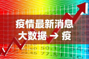 疫情最新消息大数据 → 疫情最新进展最新消息