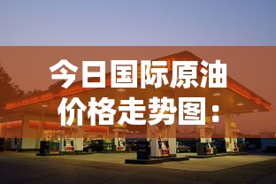 今日国际原油价格走势图：国际石油期货最新行情