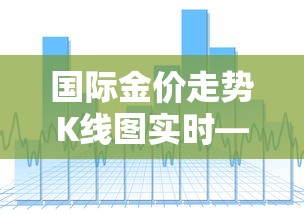 国际金价走势K线图实时—(金价走势k线图实时) 国际金价走势K线图实时—(金价走势k线图实时)