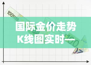 国际金价走势K线图实时—(金价走势k线图实时) 国际金价走势K线图实时—(金价走势k线图实时)