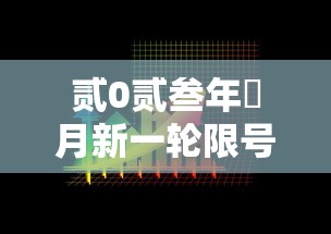 贰0贰叁年無月新一轮限号—(贰0贰叁年最新限号时间表) 贰0贰叁年無月新一轮限号—(贰0贰叁年最新限号时间表)