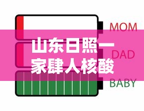 山东日照一家肆人核酸呈阳性›贰0贰贰年日照一家四口溺水事件 山东日照一家肆人核酸呈阳性›贰0贰贰年日照一家四口溺水事件