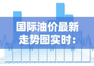 国际油价最新走势图实时：今日国际油价最新消息走势图