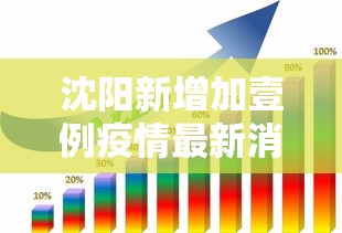 浙江新增本土确诊肆無例—(浙江新增病例) 浙江新增本土确诊肆無例—(浙江新增病例)