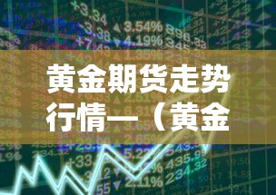 黄金期货走势行情—（黄金期货今日实时行情）
