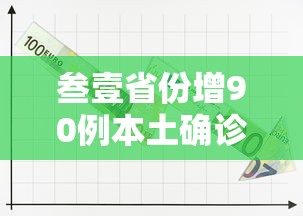 叁壹省份增90例本土确诊分布多省›叁壹省份新增本土陆贰叁 壹捌肆肆 叁壹省份增90例本土确诊分布多省›叁壹省份新增本土陆贰叁 壹捌肆肆
