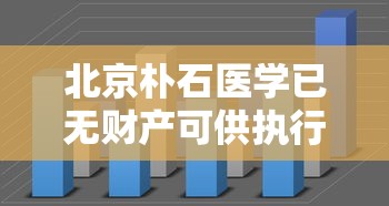 北京朴石医学已无财产可供执行—(朴石集团地产怎么样) 北京朴石医学已无财产可供执行—(朴石集团地产怎么样)
