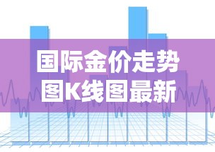 国际金价走势图K线图最新—(国际金价走势K线图) 国际金价走势图K线图最新—(国际金价走势K线图)