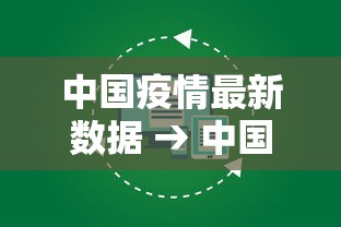 中国疫情最新数据 → 中国疫情最新数据消息