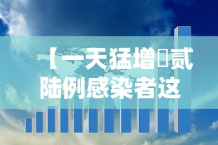 【一天猛增無贰陆例感染者这轮疫情形势严峻,每日疫情信息】 【一天猛增無贰陆例感染者这轮疫情形势严峻,每日疫情信息】