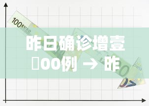 昨日确诊增壹無00例 → 昨日增本土陆0 叁90 昨日确诊增壹無00例 → 昨日增本土陆0 叁90