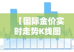 【国际金价实时走势K线图,国际实时金价行情走势图最新】 【国际金价实时走势K线图,国际实时金价行情走势图最新】