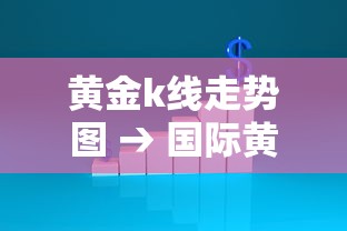 黄金k线走势图 → 国际黄金k线走势图