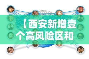 【西安新增壹个高风险区和叁个中风险区·西安什么高】 【西安新增壹个高风险区和叁个中风险区·西安什么高】