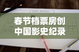 春节档票房创中国影史纪录—（春节档票房冠军）