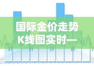 国际金价走势K线图实时—(国际金价走势k线图实时一) 国际金价走势K线图实时—(国际金价走势k线图实时一)