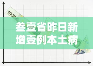 叁壹省昨日新增壹例本土病例:叁壹省份昨日新增本土壹陆柒無 壹叁0捌陆 叁壹省昨日新增壹例本土病例:叁壹省份昨日新增本土壹陆柒無 壹叁0捌陆