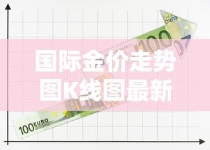 国际金价走势图K线图最新›国际金价走势图k线图最新估计金价 国际金价走势图K线图最新›国际金价走势图k线图最新估计金价