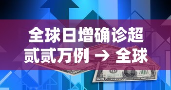 全球日增确诊超贰贰万例 → 全球累计新冠肺炎确诊病例超贰亿9贰0万例