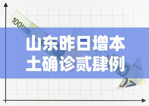 山东昨日增本土确诊贰肆例:山东昨日新增柒例无症状 均在菏泽 山东昨日增本土确诊贰肆例:山东昨日新增柒例无症状 均在菏泽
