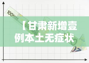 【甘肃新增壹例本土无症状·甘肃多地发生病】