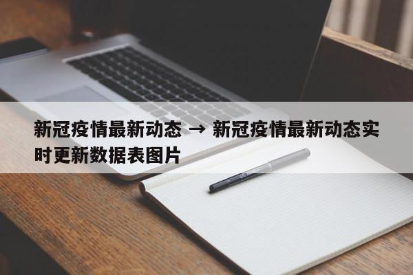 新冠疫情最新动态 → 新冠疫情最新动态实时更新数据表图片